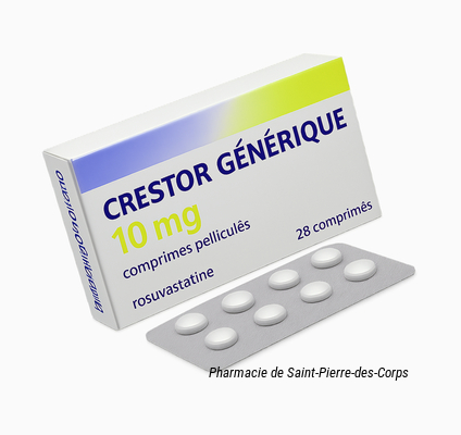 crestor